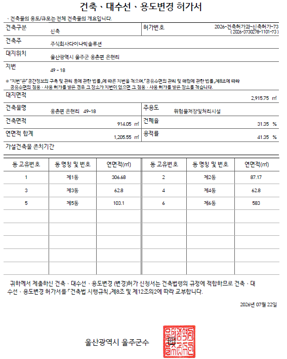 허가증1 허가증1